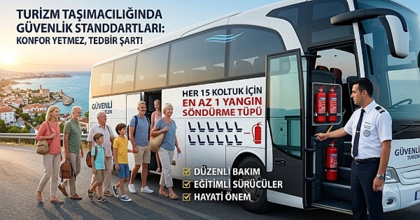 Turizmde Güvenlik