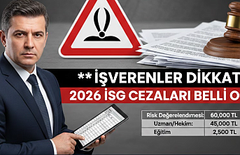 2026 İSG Cezaları Belli Oldu: İşverenler İçin Yeni Mali Yükümlülükler Kapıda!