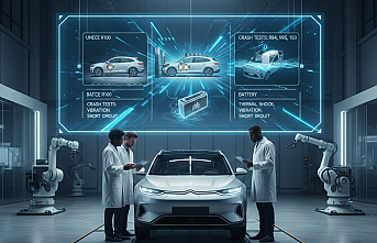 Elektrikli Araçlarda Güvenlik Standartları: Homologasyon ve R100 Regülasyonu Nedir?