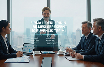 Firma Liderlerinin Bilmesi Gereken 10 Kritik İş Güvenliği Terimi: Stratejik Yönetim Rehberi
