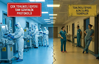 Sağlık Çalışanlarının Güvenliği Risk Altında mı? BİGDER'den Kritik Uyarı!