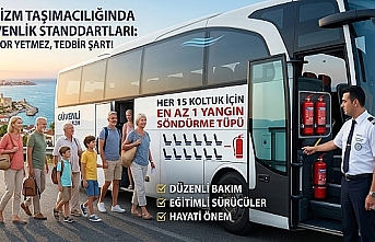 Turizmde Güvenlik