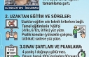 "Kâğıt Üstünde Eğitim Devri Kapanıyor"...