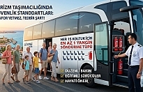 Turizmde Güvenlik