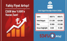 OSGB 2026 Yetki Belgesi Ücretlerine Dev Zam! %500’ü Aşan Artış Şoku