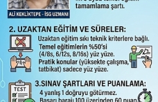 "Kâğıt Üstünde Eğitim Devri Kapanıyor" – OSGBHaber Sordu, Ali Kekliktepe Yanıtladı