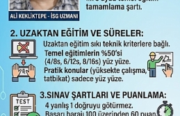 "Kâğıt Üstünde Eğitim Devri Kapanıyor"...