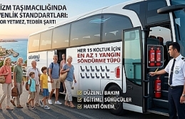 Turizmde Güvenlik