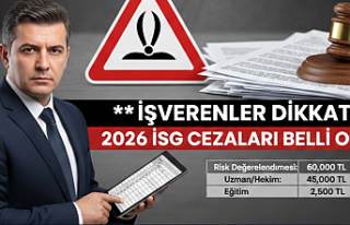 2026 İSG Cezaları Belli Oldu: İşverenler İçin...