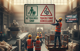 İSG Tehlike Sınıfları Güncellendi: 2025 Yeni...