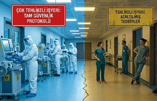 Sağlık Çalışanlarının Güvenliği Risk Altında...