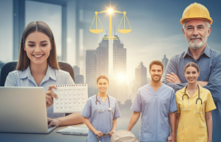 Çalışanların Bilmesi Gereken Yasal Haklar: Yıllık...