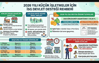 2026 İSG Devlet Desteği Ne Kadar Oldu? İşte İşverenlerin...