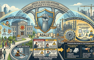 İş Dünyası ve Toplumsal Düzenin Temeli: Temel...