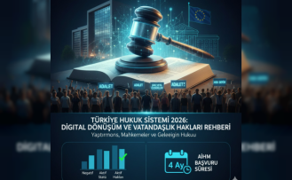 Türkiye Hukuk Sisteminin Temelleri: Yaptırımlar, Mahkemeler ve Vatandaşlık Hakları Rehberi