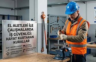 El Aletleri ile Çalışmalarda İş Güvenliği: Hayat Kurtaran Kurallar