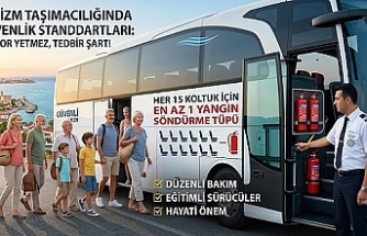 Turizmde Güvenlik