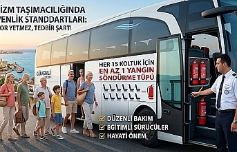 Turizmde Güvenlik