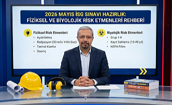 Fiziksel ve Biyolojik Risk Etmenleri Rehberi