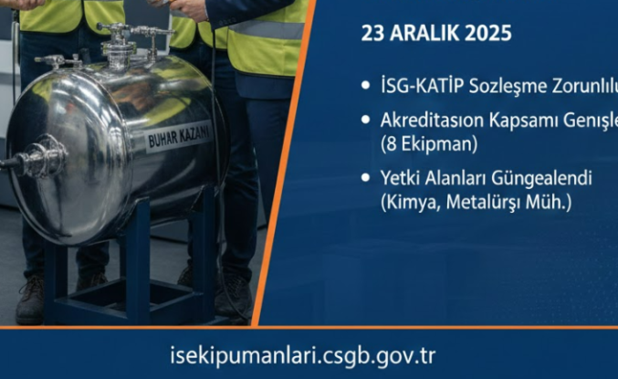 İş Ekipmanlarının Kullanımında Sağlık ve Güvenlik Şartları Yönetmeliğinde Değişiklik Yapılmasına Dair Yönetmelik (23 Aralık 2025)