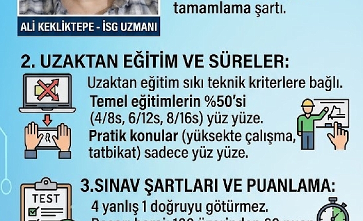 "Kâğıt Üstünde Eğitim Devri Kapanıyor" – OSGBHaber Sordu, Ali Kekliktepe Yanıtladı