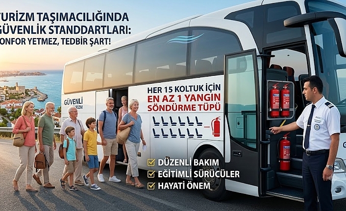 Turizmde Güvenlik