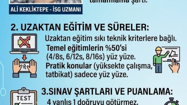 "Kâğıt Üstünde Eğitim Devri Kapanıyor" – OSGBHaber Sordu, Ali Kekliktepe Yanıtladı